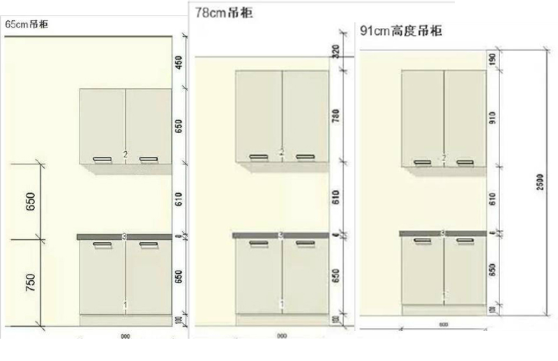 吊柜图3个.jpg
