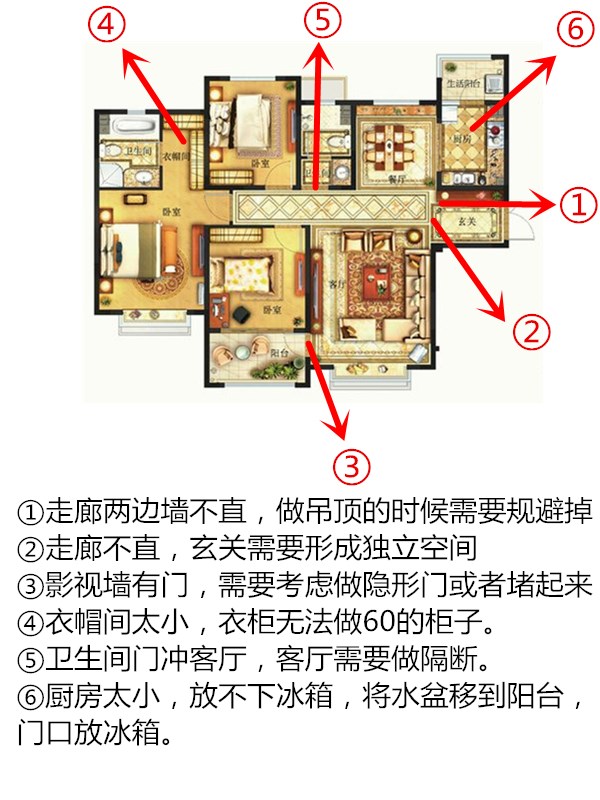 1户型痛点.jpg