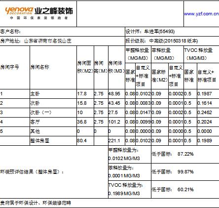 14环保预评估报告.jpg 14环保预评估报告.jpg