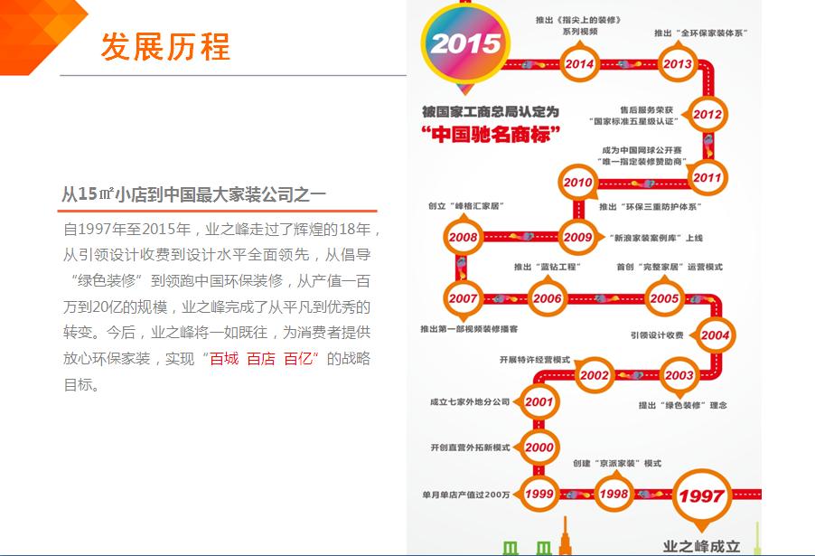 业之峰资料2.jpg